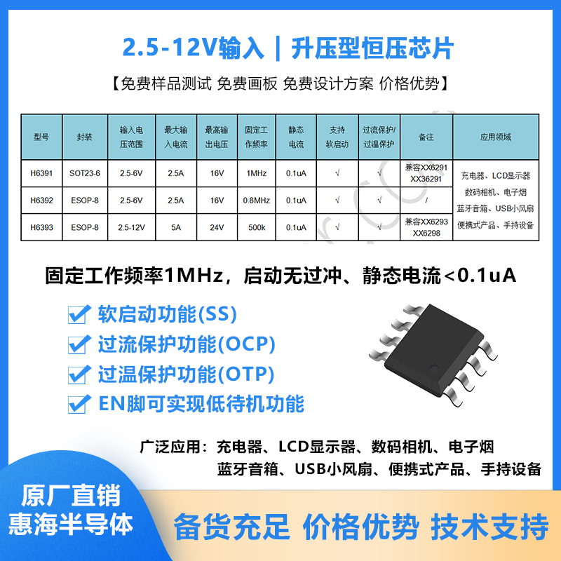 辐射检测仪方案，2.6-6V升压LCD显示屏供电、语音提示功放、升压供电