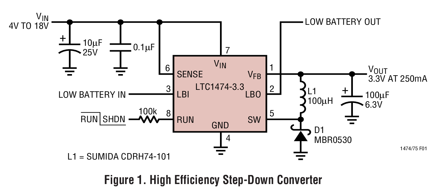 Figure 1. High Efficiency Step-Down Converter