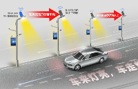 夏季用电高峰，智慧路灯杆如何助力节能减排