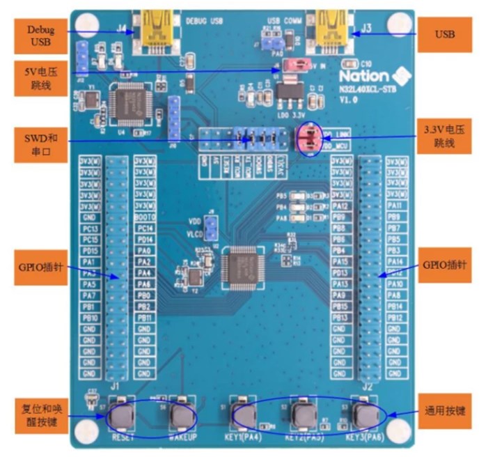 <b class='flag-5'>N32L40XCL-STB</b><b class='flag-5'>开发板</b><b class='flag-5'>模块</b>评测任务大挑战-<b class='flag-5'>测试</b><b class='flag-5'>CAN</b>