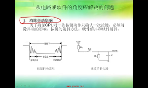 13 6.3_VIC中斷管理與外部中斷 - 第3節(jié) #硬聲創(chuàng)作季 