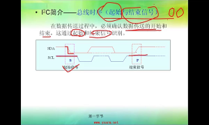 16 8.1_I2C通信實驗與編程實驗 - 第4節