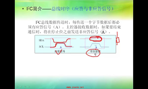 16 8.1_I2C通信實驗與編程實驗 - 第5節 #硬聲創作季 