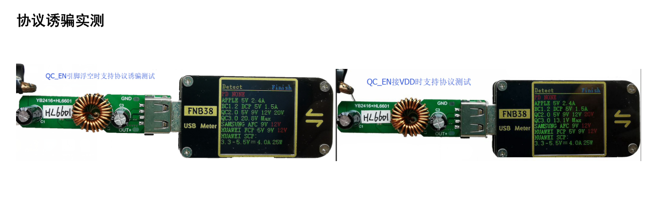 YB2416是支持高电压输入的同步降压电源管理芯片