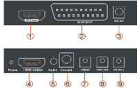 如何为SCART音视频<b class='flag-5'>接口</b>提供最好的ESD<b class='flag-5'>静电保护</b>？