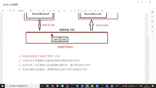 016 1.15_大小端轉換函數 - 第1節 #硬聲創作季 