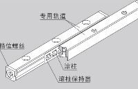 交叉导轨的内部结构