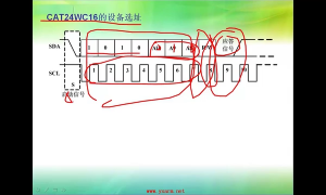 18 8.3_I2C通信實驗與編程實驗 - 第3節