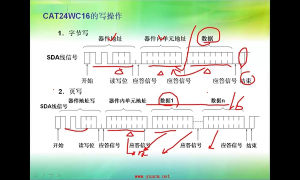 18 8.3_I2C通信实验与编程实验 - 第4节