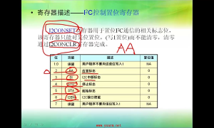 17 8.2_I2C通信實驗與編程實驗 - 第3節