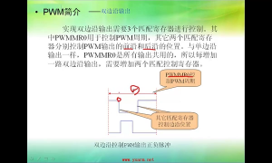 22 10.1_PWM产生机制与使用 - 第4节 #硬声创作季 