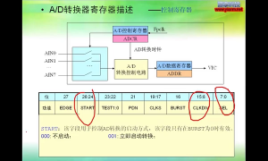 27 12.2_AD采樣與AD模塊使用 - 第4節(jié) #硬聲創(chuàng)作季 