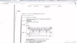 27 第二十三集 學會單片機STM32的IIC通信 - 第3節(jié) #硬聲創(chuàng)作季 