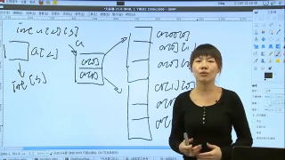 046 6.指針與二維數(shù)組及數(shù)組指針 - 第2節(jié) #硬聲創(chuàng)作季 