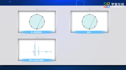 利用超声CT回波图像重建声速图像(2)#传感器 