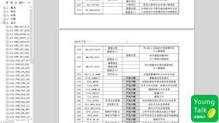 076 第75步）CH376驅動程序分析 - 第2節