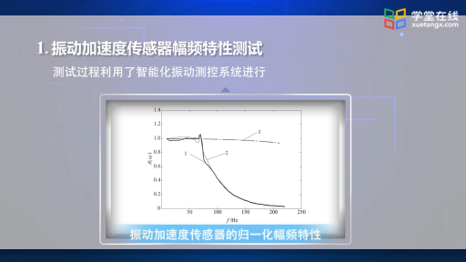 智能化振动测试系统(2)#传感器 