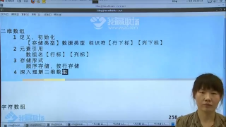 037 8.深入理解二維數組 - 第1節 #硬聲創作季 