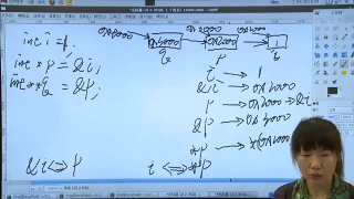 043 3.指針運算 - 第1節(jié) #硬聲創(chuàng)作季 