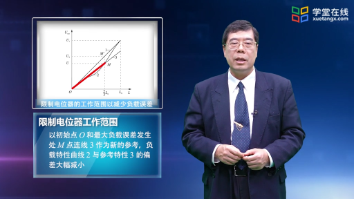 電位器的負載特性及負載誤差(2)#傳感器 