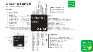 050 第49步）I2C總線介紹 - 第2節(jié)