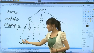 070 1.Makefile工程文件的編寫規則 - 第2節 #硬聲創作季 