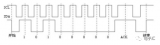 I2C<b class='flag-5'>总线</b>的工作原理和功能<b class='flag-5'>特点</b>