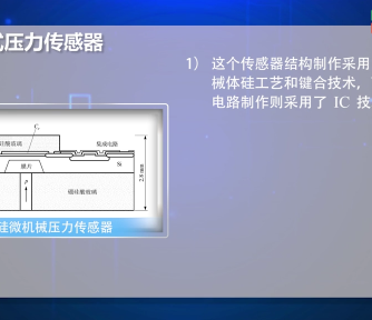 光纤传感器,电容