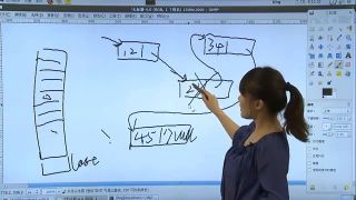 077 1.單向鏈表的實現1 - 第2節 #硬聲創作季 