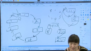 086 10.單向鏈表的實現(xiàn)10 - 第1節(jié)