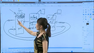 087 1.雙向鏈表的實現1 - 第4節 #硬聲創作季 