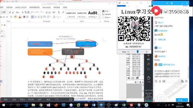 linux內(nèi)核的那些坑兒，你遇到過嗎 - 第5節(jié) #硬聲創(chuàng)作季 