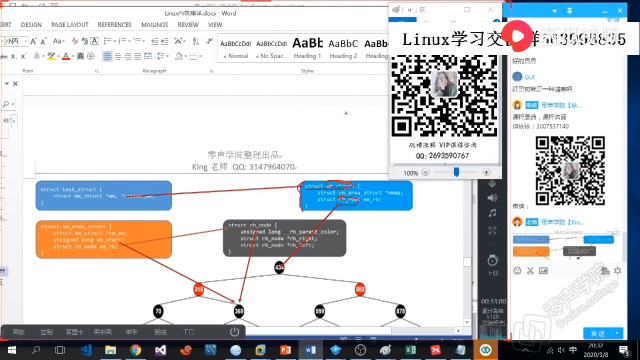 linux內(nèi)核的那些坑兒，你遇到過嗎 - 第7節(jié) #硬聲創(chuàng)作季 