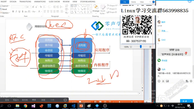 TCP IP協(xié)議棧，一次課開啟你的網(wǎng)絡(luò)之門 - 第3節(jié) #硬聲創(chuàng)作季 