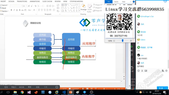 TCP IP協(xié)議棧，一次課開(kāi)啟你的網(wǎng)絡(luò)之門(mén) - 第4節(jié) #硬聲創(chuàng)作季 