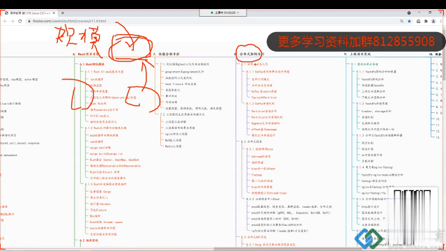 从网络编程看 redis、mysql、memcached、nginx等应用 - 第21节 #硬声创作季 