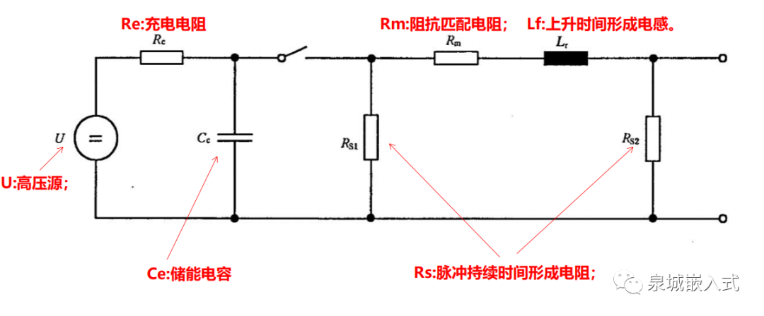 电磁兼容