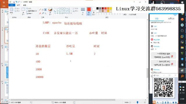 高性能服務器如何解決網絡IO瓶頸 - 第13節(jié) #硬聲創(chuàng)作季 