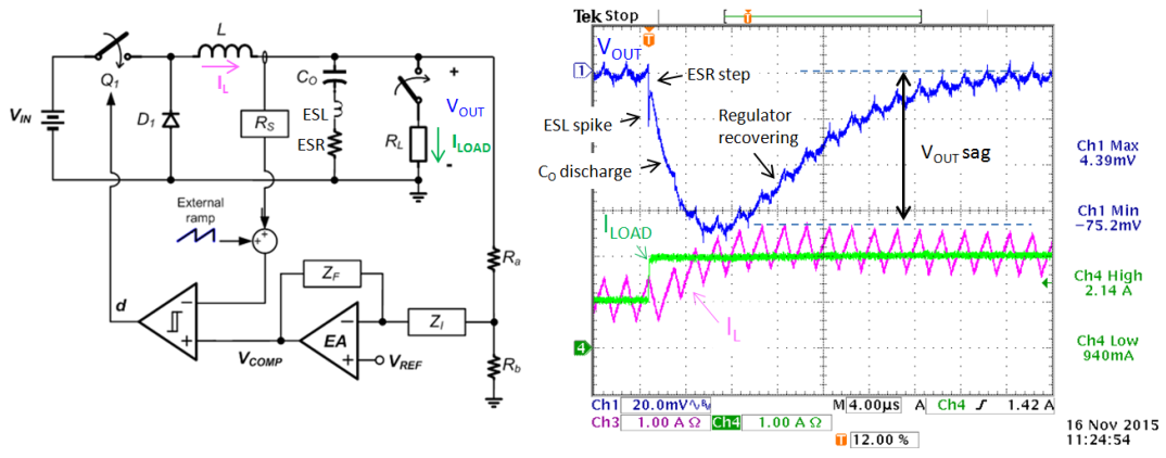 实测干货分享|如何使用示波器和AFG测试电源的负载瞬态响应？