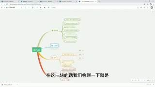 第一集 課程介紹 工作技能 經驗分享 - 第3節(jié)