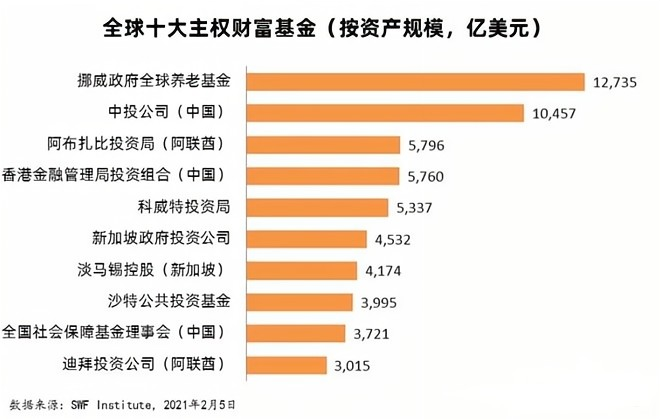 新能源汽车