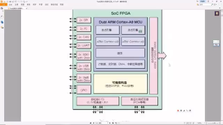 01_FPGA简介 [001000000047] - 第6节