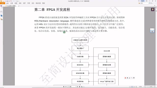 02_FPGA开发流程 [001000000048] - 第1节