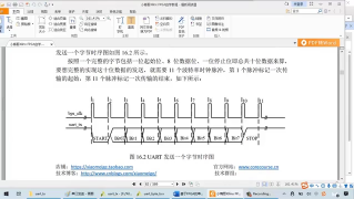 13 09B 串口通信發(fā)送的Verilog設計與調(diào)試 - 第4節(jié)