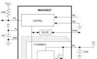 MAX20021低压降压DC-DC转换器