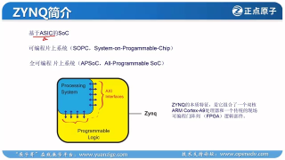 02 1_ZYNQ簡(jiǎn)介（第一講） - 第3節(jié) #硬聲創(chuàng)作季 