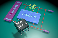 ZXGD3112N7 OR'ing MOSFET 控制器