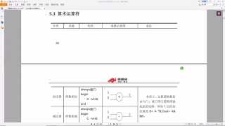 12_算術(shù)運算符_詳解  [001100000058] - 第1節(jié) #硬聲創(chuàng)作季 