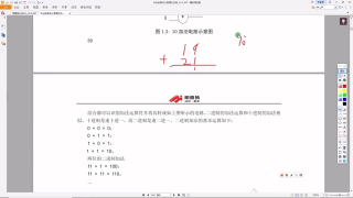 12_算術(shù)運(yùn)算符_詳解  [001100000058] - 第3節(jié) #硬聲創(chuàng)作季 