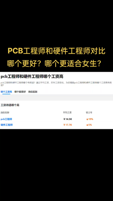 PCB工程师和硬件工程师哪个更好？